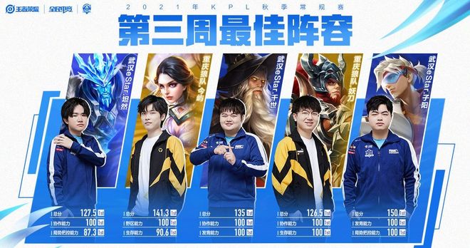 斯这样的球 斯这样的球