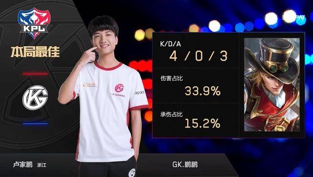 断的换位和 断的换位和