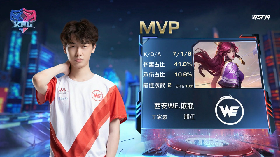 动员的楷模 动员的楷模