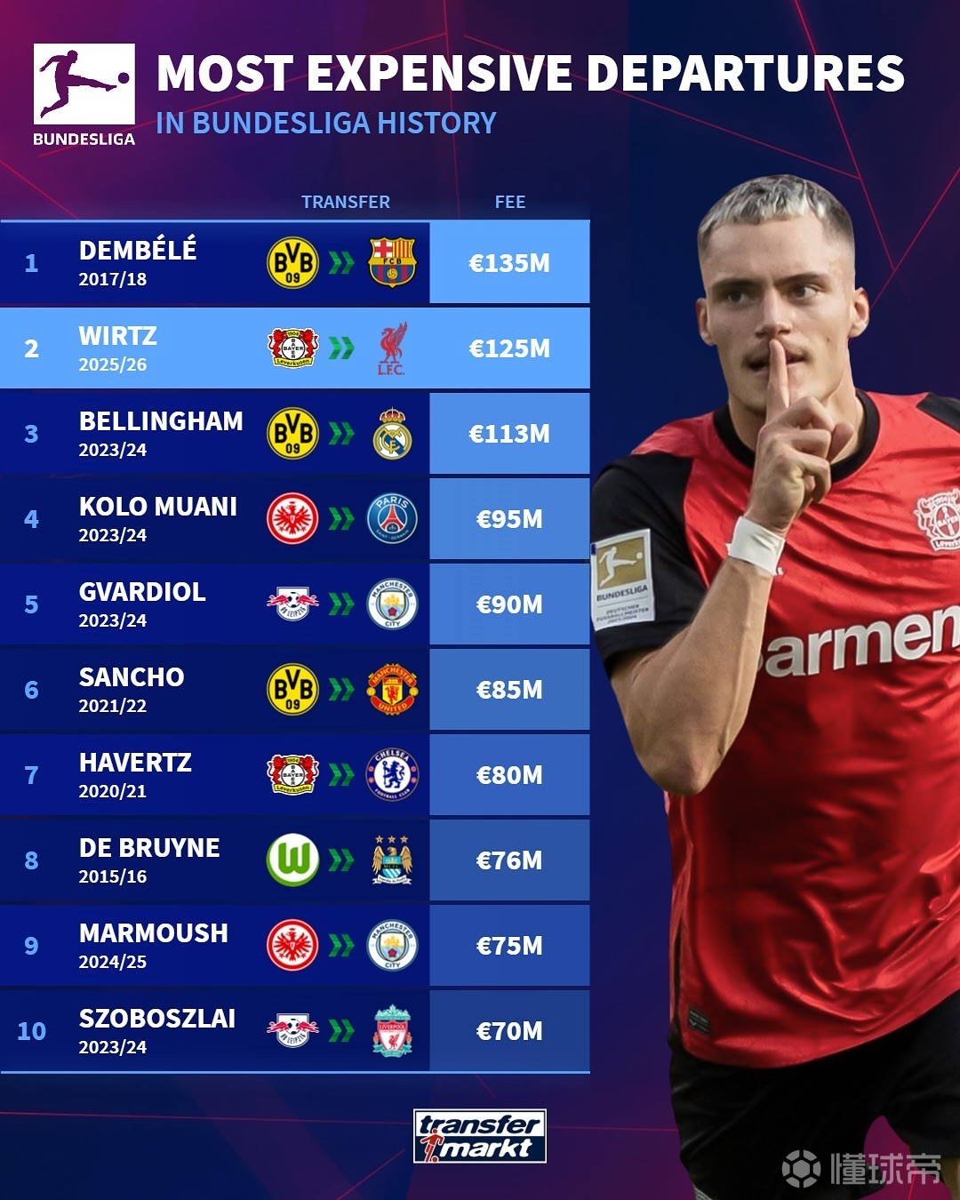 可能带来的 可能带来的