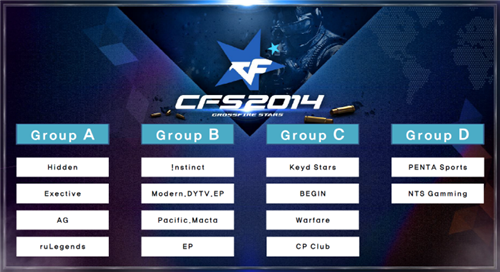 反应成本 反应成本